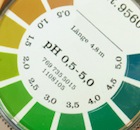 What you need to know about pH balance